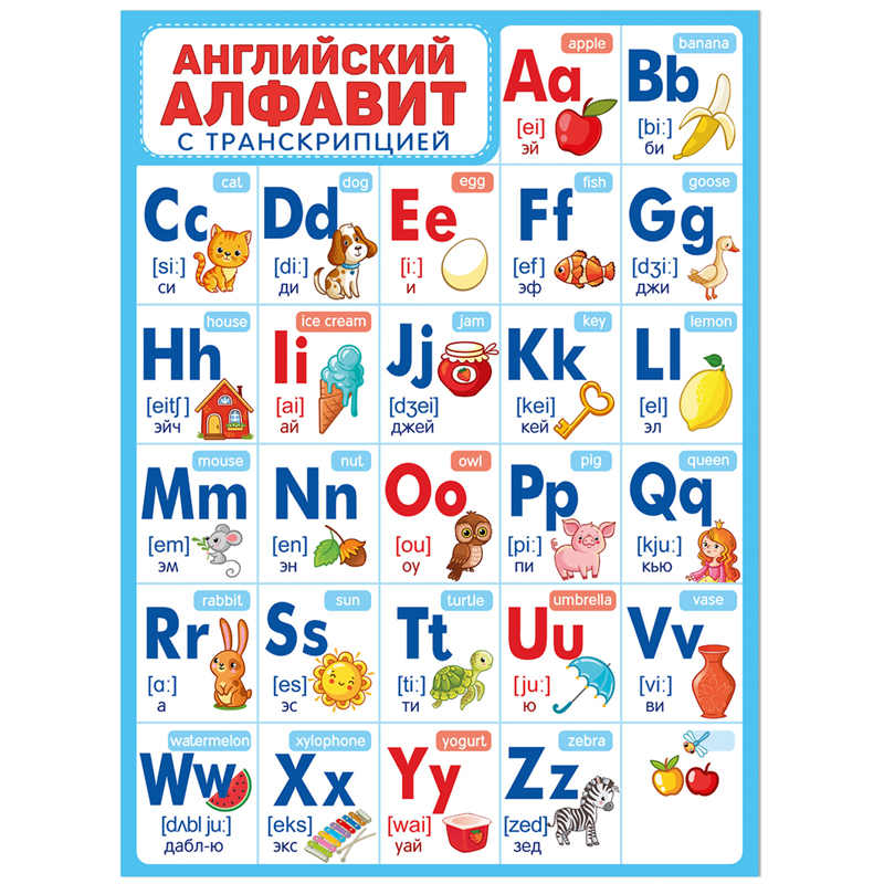 Английский алфавит картинки с произношением на русском для детей