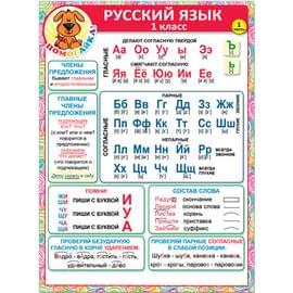 37047  Русский язык 1 класс (1 часть) 155*210 37047