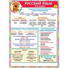 37049  Русский язык 2-5 класс (1 часть) 155*210 37049