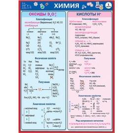 37872 Химия 1 часть 155*210 37872