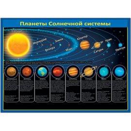 39313 Планеты Солнечной системы  155*210 39313