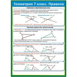 39350 Геометрия 7 класс.Правила 155*210 39350