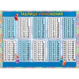 39580 Таблица умножения 155*210 39580