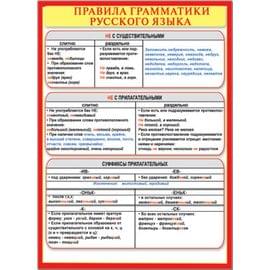 39684 Правила грамматики  русского языка  155*210 396845