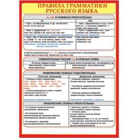 39685 Правила грамматики русского языка  155*210 39685
