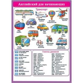 39707 Английский для начинающих 155*210 39707