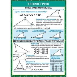 39903 Геометрия 155*210 39903