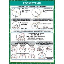 39904 Геометрия 155*210 39904