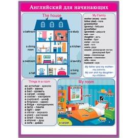 39934 Английский для начинающих Одежда 155*210 39934