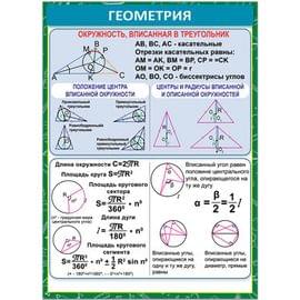 41029 Геометрия 155*210 41029