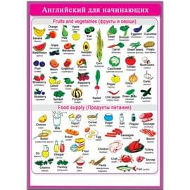 41271  Английский для начинающих 155*210 41271