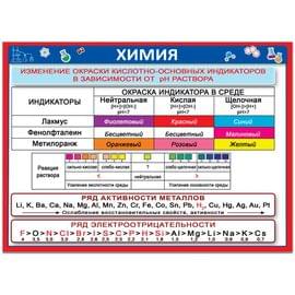 41699 Изменение окраски... 155*210 41699