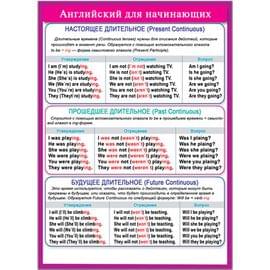 41703  Английский для начинающих 155*210 41703