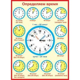 Плакат "Определяем время "  0-02/Россия 015651