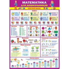 Плакат "Математика для дошкольников" 0-02 /Россия 026277