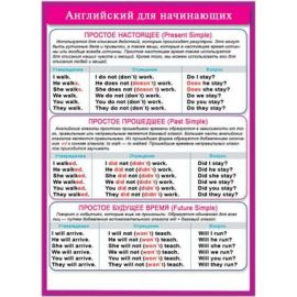 41704  Английский для начинающих 155*210 41704