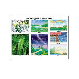 ПЛАКАТ. ПРИРОДНЫЕ ЯВЛЕНИЯ 978-5-378-17360-0
