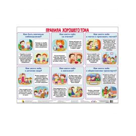 ПЛАКАТ. ПРАВИЛА ХОРОШЕГО ТОНА 978-5-378-28384-2