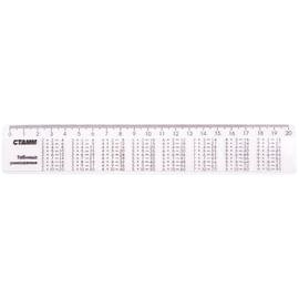 Линейка 20см СТАММ "Таблица умножения", со справочным материалом, пластиковая, прозрачная, бесцветная ЛС02