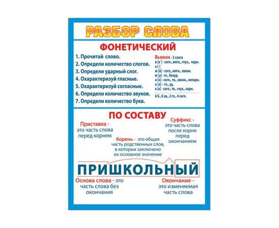 36574 Разбор слова 155*210 36574