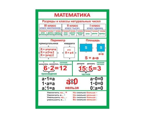 36589  Математика 155*210 36589