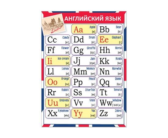 37024  Английский язык 155*210 37024