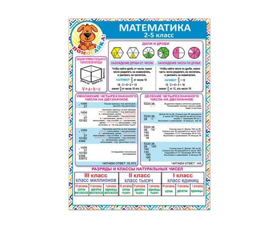 37043  Математика 2-5 класс  155*210 37043