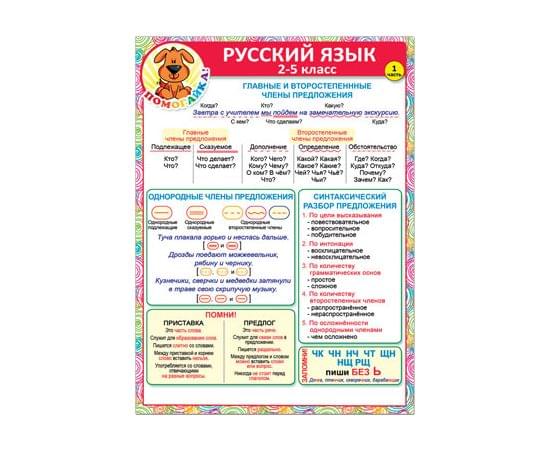 37049  Русский язык 2-5 класс (1 часть) 155*210 37049