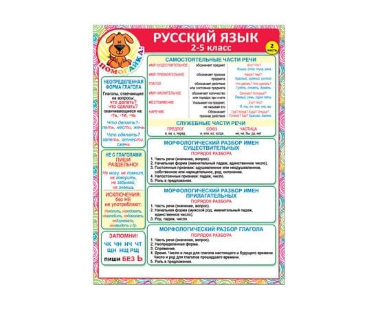 37050  Русский язык 2-5 класс (2 часть) 155*210 37050