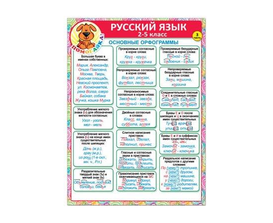 37051  Русский язык 2-5 класс (3 часть) 155*210 37051