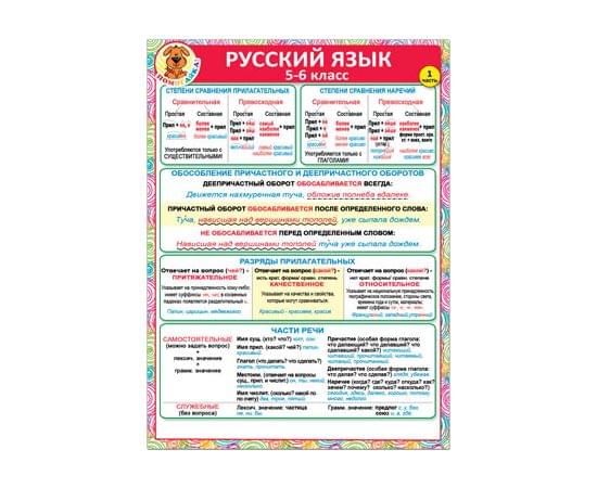37052  Русский язык 5-6 класс (1 часть) 155*210 37052