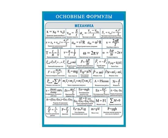 38073 Основные формулы механика  155*210 38073