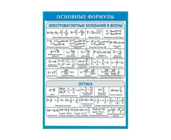 38076 Основные формулы 155*210 38076