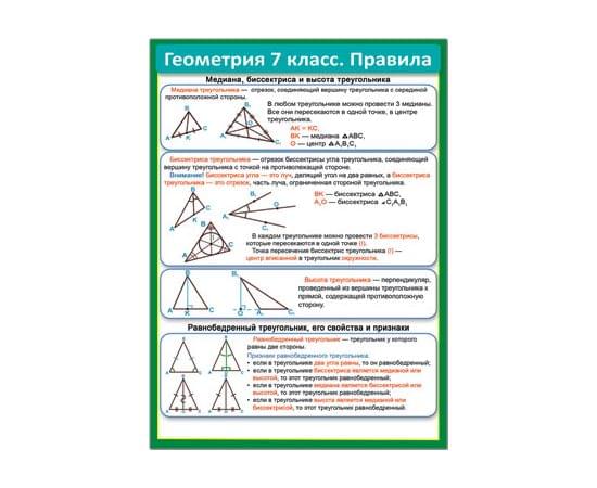 39349 Геометрия 7 класс.Правила 155*210 39349