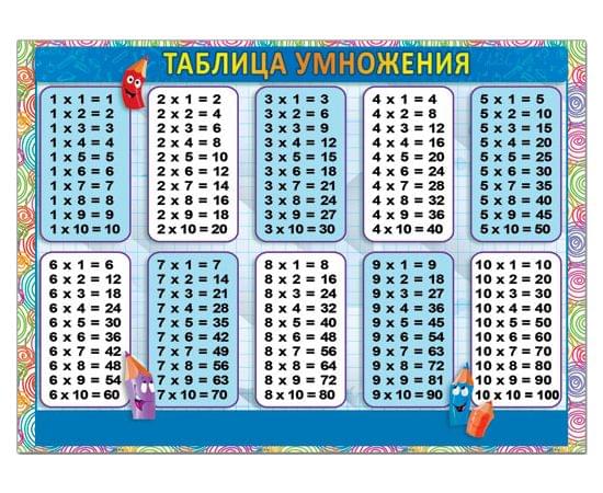 39580 Таблица умножения 155*210 39580