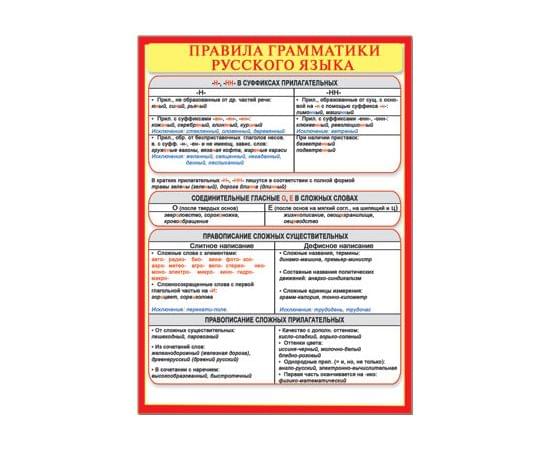 39685 Правила грамматики русского языка  155*210 39685
