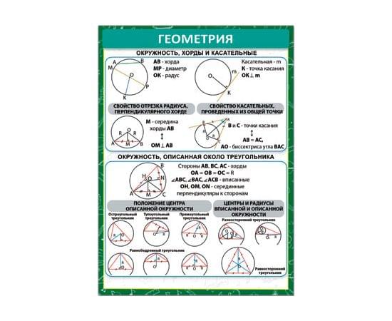 39904 Геометрия 155*210 39904