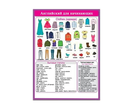 39937 Английский для начинающих Одежда 155*210 39937