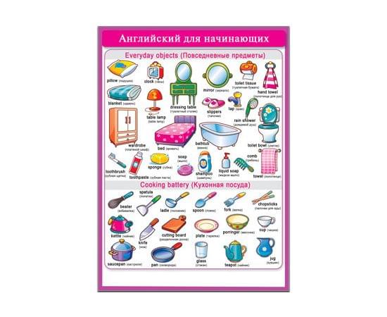 41270  Английский для начинающих 155*210 41270