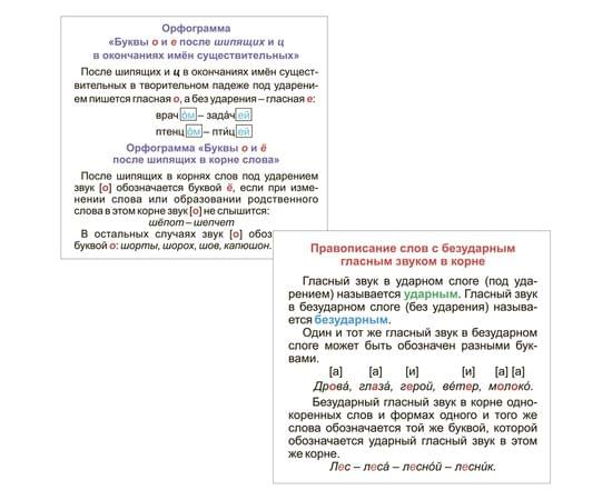 Развивающие карточки Учитель-Канц "Главные правила. Русский язык. 1-4 класс", 12шт., картон Н-291
