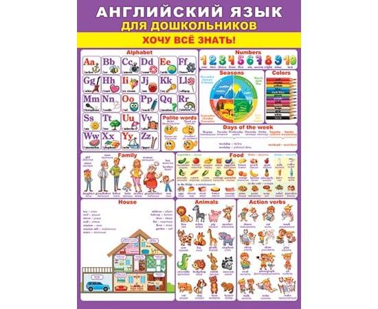 Плакат "Английский язык для дошкольников" 0-02/Россия 029910