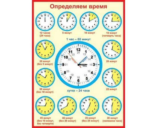 Плакат "Определяем время "  0-02/Россия 015651