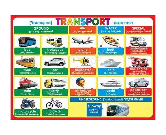 Плакат "Транспорт" англ.яз 0-02/Россия 021488