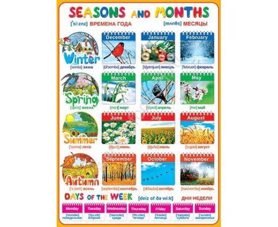 Плакат "Времена года, месяцы" англ.яз 0-02/Россия 021492