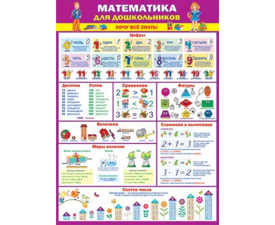 Плакат "Математика для дошкольников" 0-02 /Россия 026277