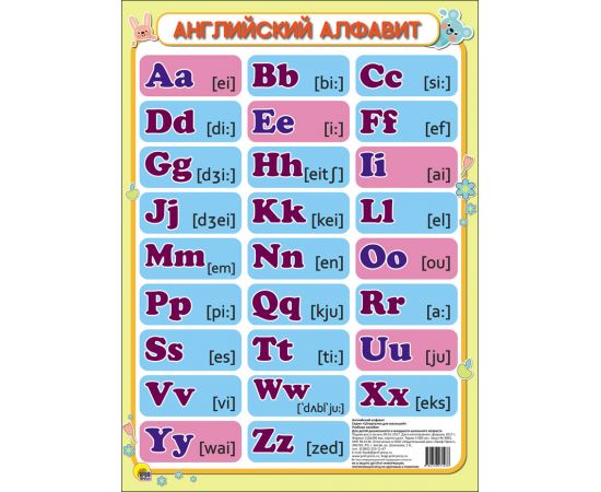 ШПАРГАЛКИ ДЛЯ МАЛЫШЕЙ. АНГЛИЙСКИЙ АЛФАВИТ ПП-00058777
