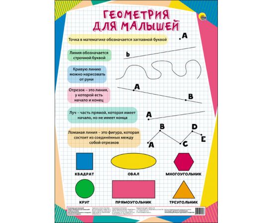 ШПАРГАЛКИ ДЛЯ МАЛЫШЕЙ. ГЕОМЕТРИЯ ДЛЯ МАЛЫШЕЙ ПП-00072925