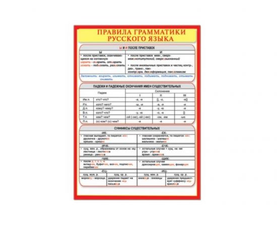 39683 Правила грамматики  русского языка  155*210 396835