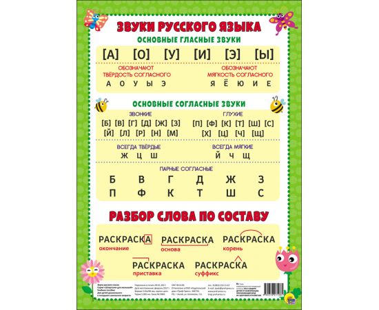 ШПАРГАЛКИ ДЛЯ МАЛЫШЕЙ. ЗВУКИ РУССКОГО ЯЗЫКА 978-5-378-27108-5