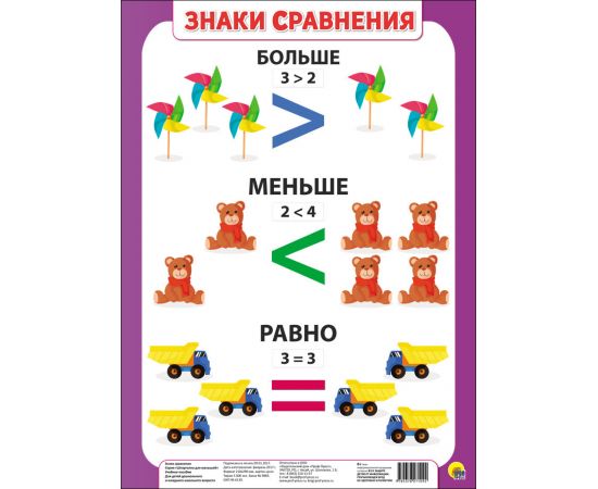 ШПАРГАЛКИ ДЛЯ МАЛЫШЕЙ. ЗНАКИ СРАВНЕНИЯ ПП-00058779